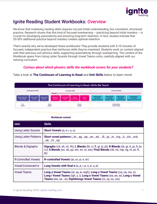 Workbooks_overview_image
