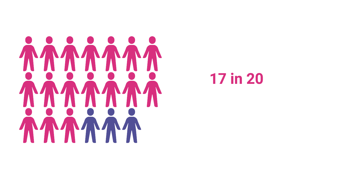 17in20_Dark BG@3x 17in20_Dark BG@3x